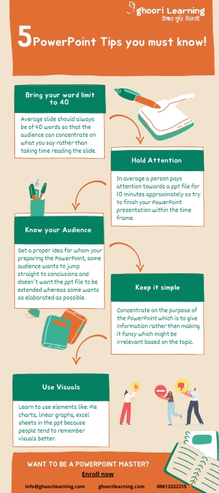 5 Microsoft Power Point Tips Online in Bangladesh