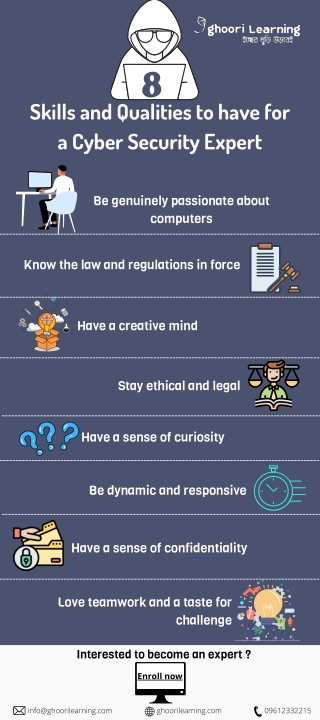 Cyber Security Course online in Bangladesh