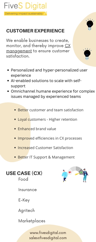 Customer Experience - FiveS Digital