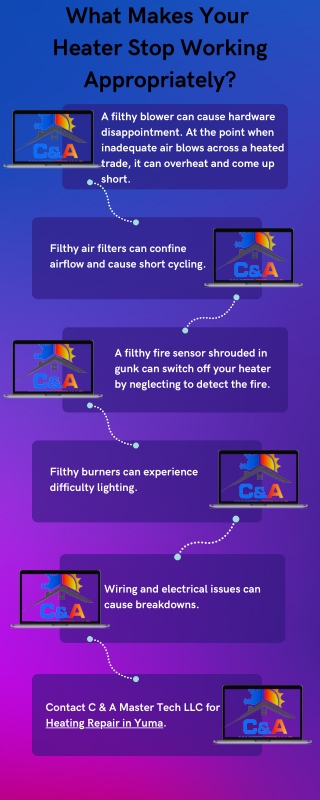 What Makes Your  Heater Stop Working Appropriately