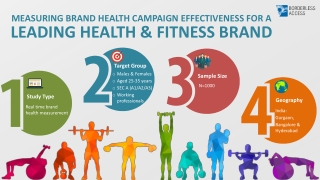 Measuring brand health campaign effectiveness for a leading health & fitness brand