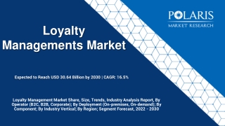 Loyalty Management Market Analysis Report