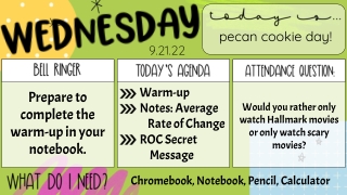 Sept. 21 - Average Rate of Change