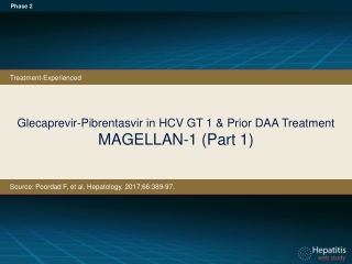 Glecaprevir - Pibrentasvir in HCV GT 1 &amp; Prior DAA Treatment MAGELLAN-1 (Part 1)