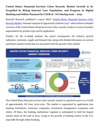 United States Financial Services Cyber Security Market Press Release