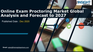 Online Exam Proctoring