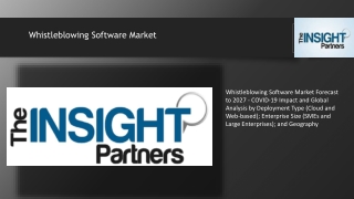 Whistleblowing Software Market