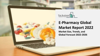 E-Pharmacy Market