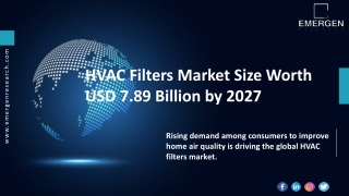 HVAC Filters Market
