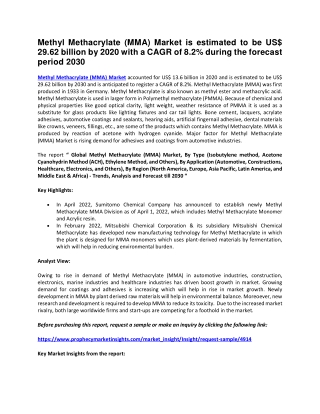 Methyl Methacrylate Market