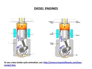 PPT - DIESEL ENGINES PowerPoint Presentation, Free Download - ID:1163173