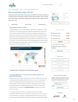 Polyacrylamide Market Insights, 2019-2027
