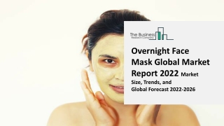 Overnight Face Mask Global Market By Component, By Application, By Technology, By Regional Outlook, Industry Analysis an