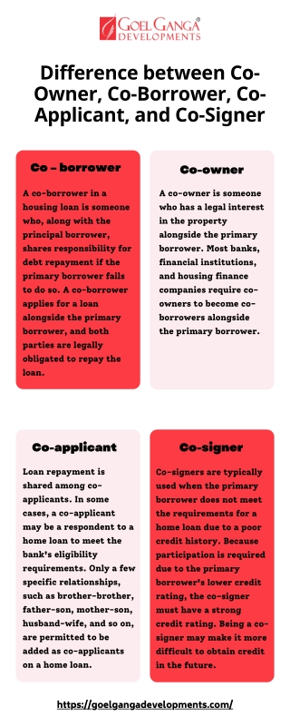 Difference between Co-Owner, Co-Borrower, Co-Applicant, and Co-Signer