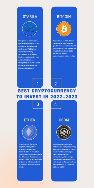 best cryptocurrency to invest in