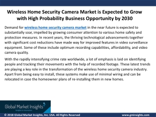 Wireless Home Security Camera Market