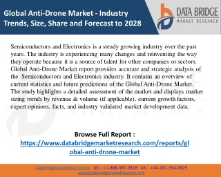 Global Anti-Drone Market Applications, Products, Share, Growth, Insights