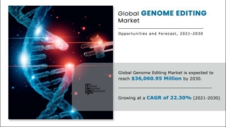 What is Genome Editing?