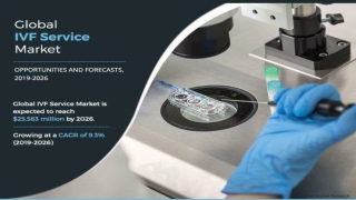 What is IVF Services?