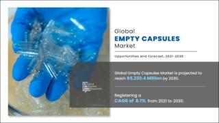 What is Empty Capsules?