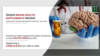 What is Brain Health Supplements?