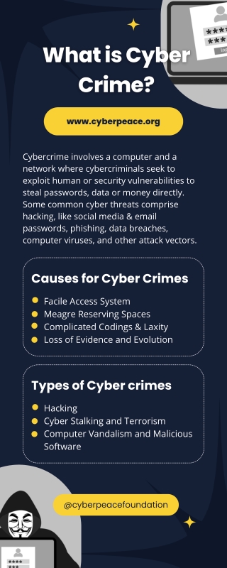 What is Cyber Crime Causes for Cyber Crimes, Types of Cyber crimes