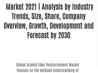 Aramid Fiber Reinforcement  Market 2021 | Analysis by Industry Trends, Size, Share, Company Overview, Growth, Developmen