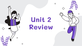 Tiếng Anh lớp 3 - Unit 2: Review