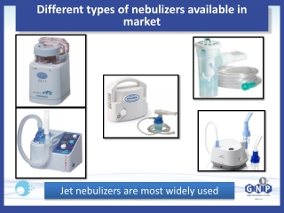 Different types of nebulizers available in market - Dr Sheetu Singh