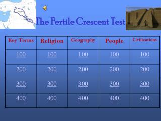 The Fertile Crescent Test