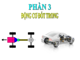 Bài giảng Công nghệ Lớp 11 - Bài 33: Động cơ đốt trong