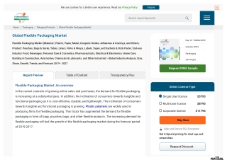 Global Flexible Packaging Market Trends, and Forecast 2019 - 2027