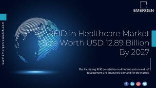 RFID in Healthcare Market Size Worth USD 12.89 Billion By 2027