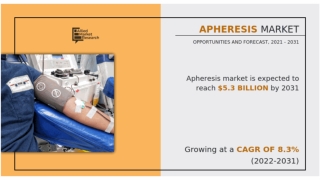What is Apheresis?