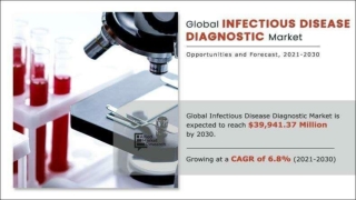 What is Infectious Disease Diagnostic?