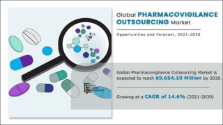 What is Pharmacovigilance Outsourcing?