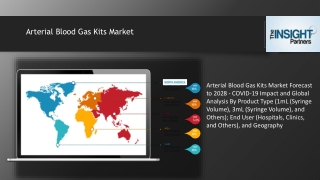 Arterial Blood Gas Kits Market growing at a CAGR of 7.8% from 2021-2028