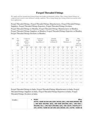 Forged Fittings Suppliers in India