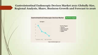 Gastrointestinal Endoscopic Devices Market Size, Share and Forecast 2021 – 2026