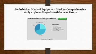 Refurbished Medical Equipment Market Size, Share, Outlook, and Forecast to 2026