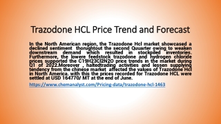 Trazodone HCL Demand online