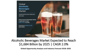 Alcoholic Beverages Market Size, Share | Industry Report, 2025