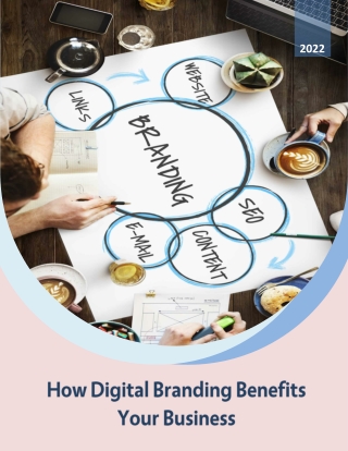 How Digital Branding Benefits Your Business