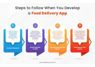 Steps to Follow When You Develop a Food Delivery App