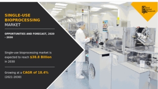What is Single-use Bioprocessing?