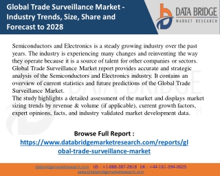 Global Trade Surveillance Market Analysis, Technologies, & Forecasts
