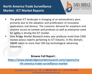 North America Trade Surveillance Market size, Scope, Growth Opportunities