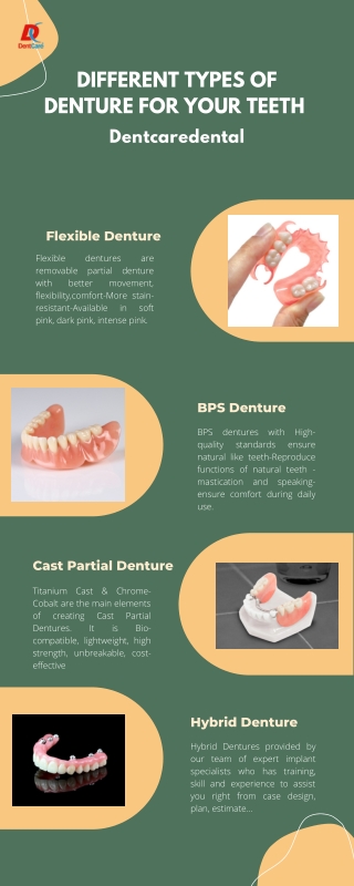 Different Types of Denture For Your Teeth