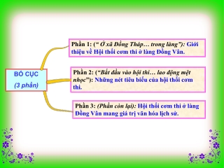 Bài giảng Tiếng Việt 5 - Bài: Hội thổi cơm thi ở làng Đồng Vân