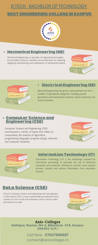 Best Engineering College in Kanpur UP | Axis Colleges